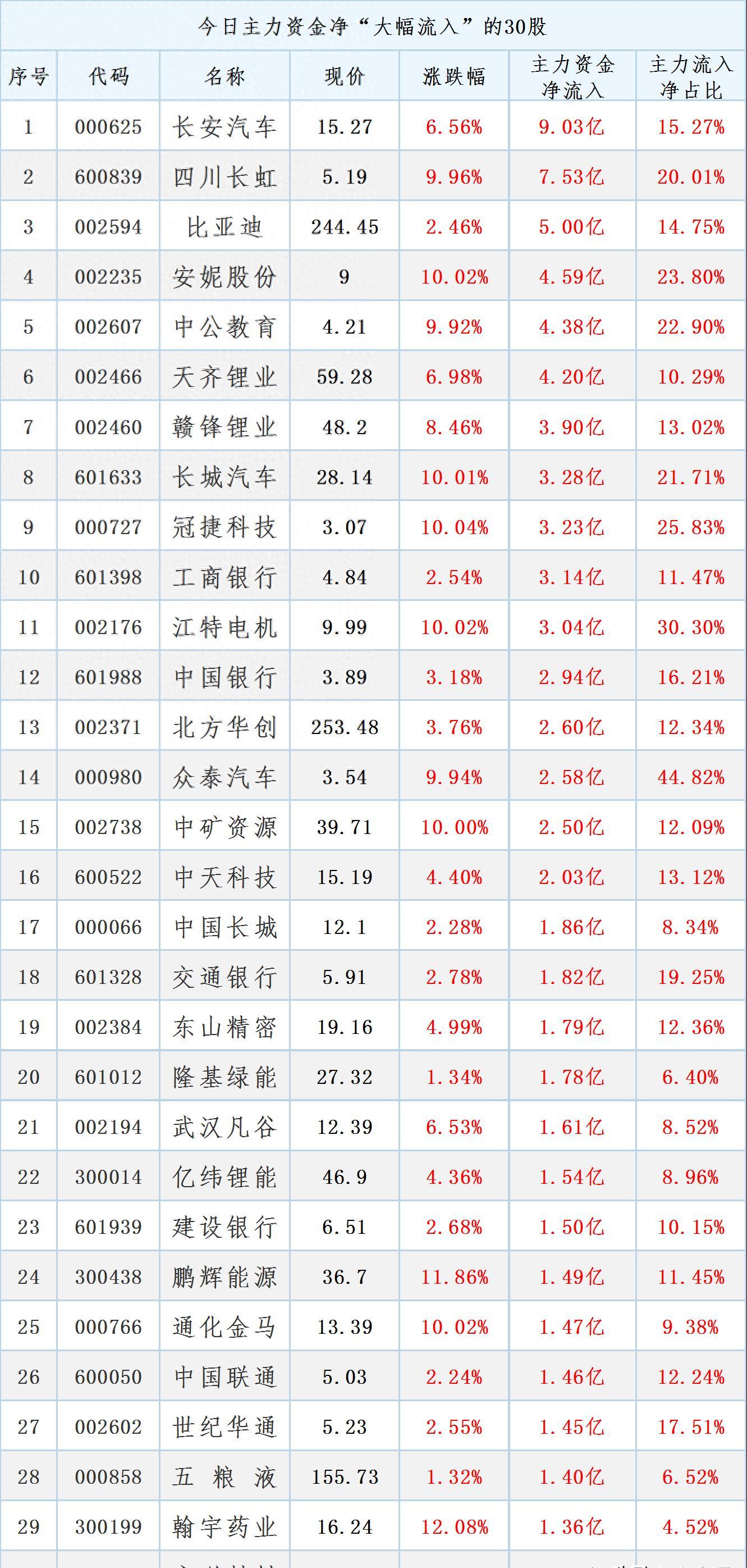 歌华有线股票最新消息解析