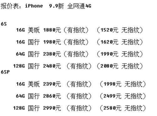 探索最新6SP官网报价，全面解析与最新报价出炉